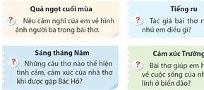 Cách Học Thuộc Lòng Bài Thơ